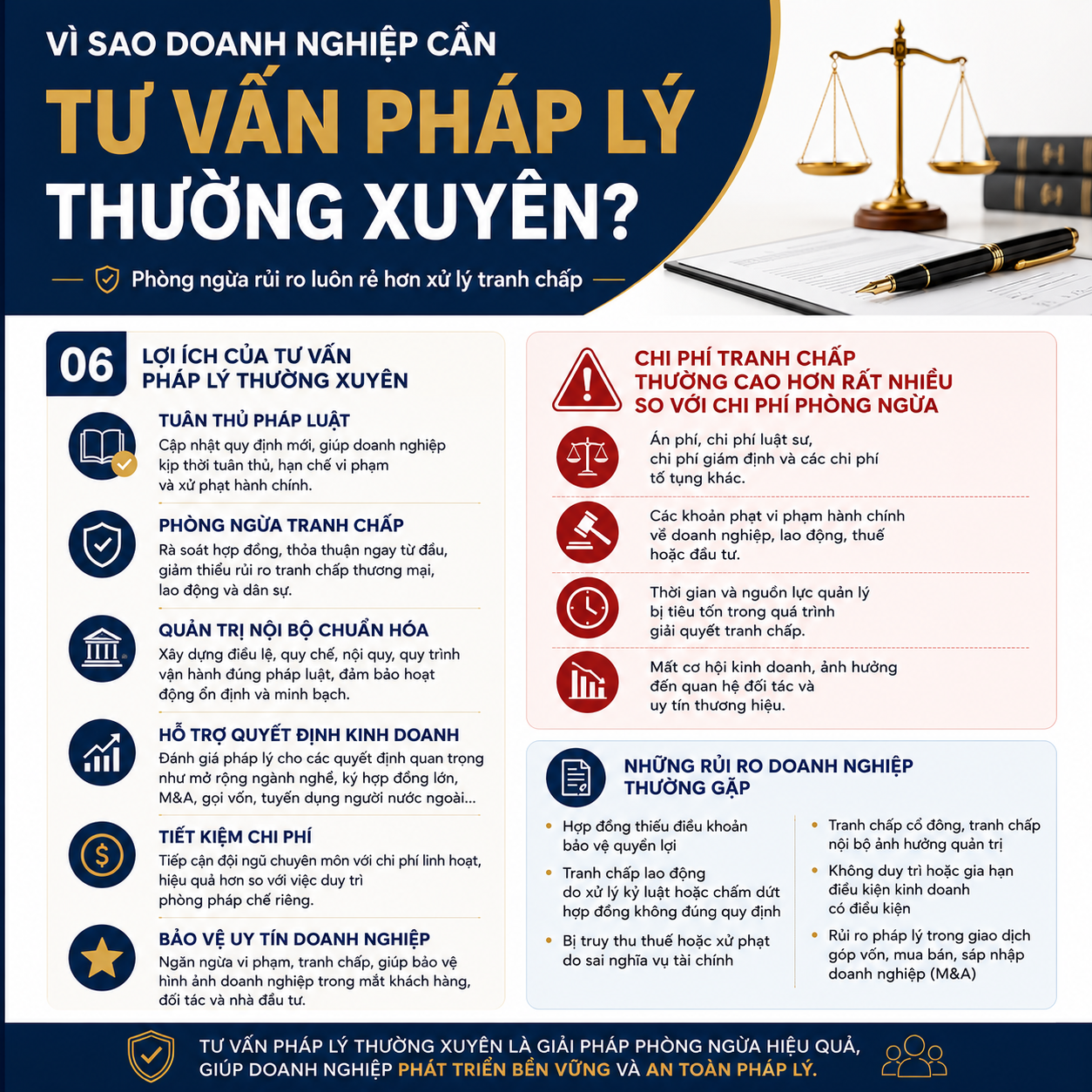 vi-sao-doanh-nghiep-can-dich-vu-tu-van-phap-ly-thuong-xuyen-thay-vi-chi-xu-ly-khi-co-tranh-chap