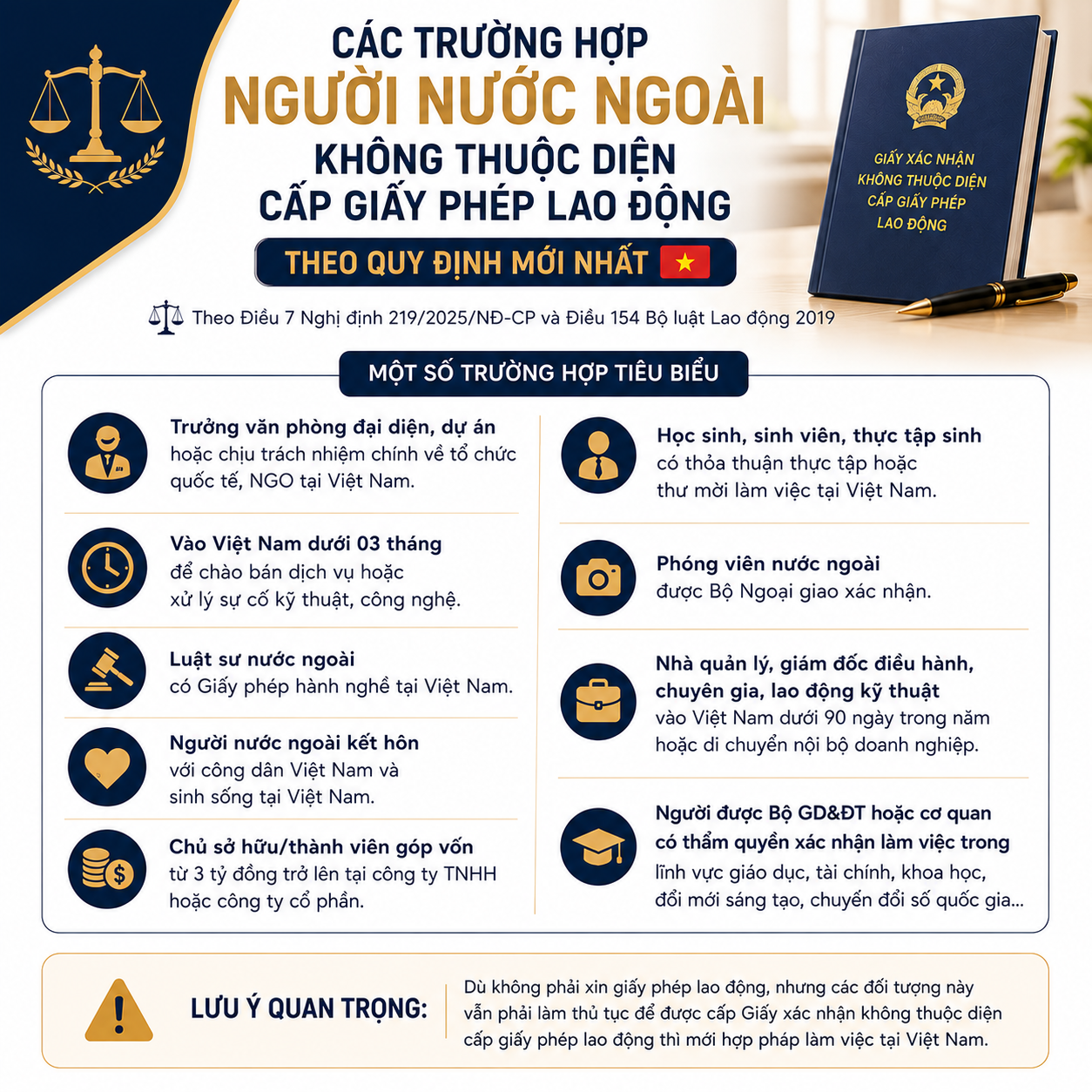 21-truong-hop-khong-thuoc-dien-cap-giay-phep-lao-dong-theo-quy-dinh-moi-nhat-2026