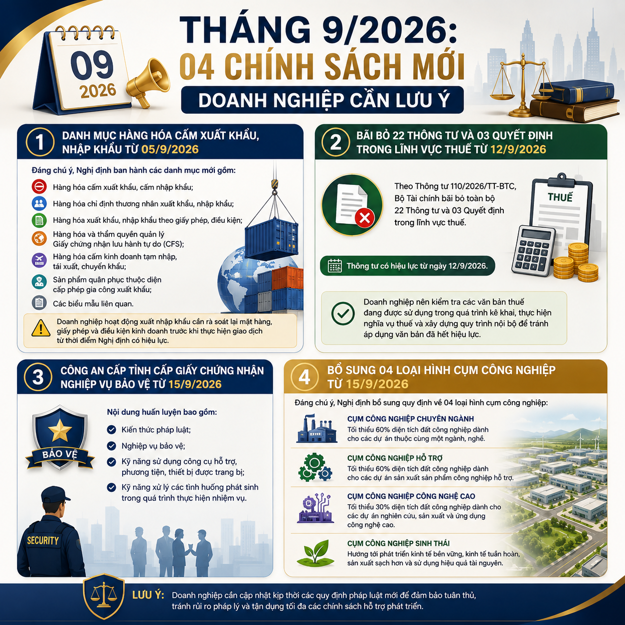 chinh-sach-moi-ve-doanh-nghiep-co-hieu-luc-thang-9-2026