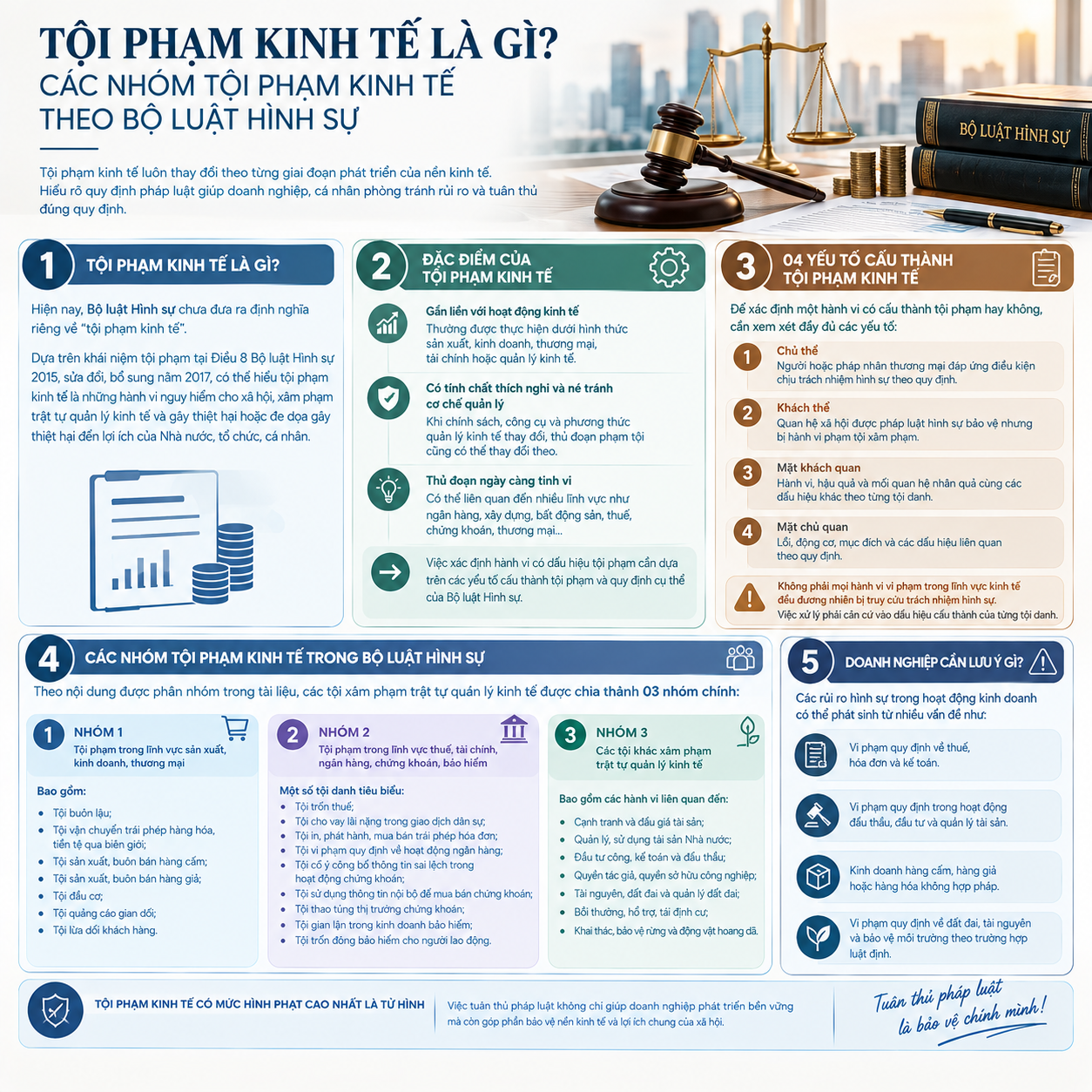 phap-luat-quy-dinh-nhu-the-nao-ve-toi-pham-kinh-te