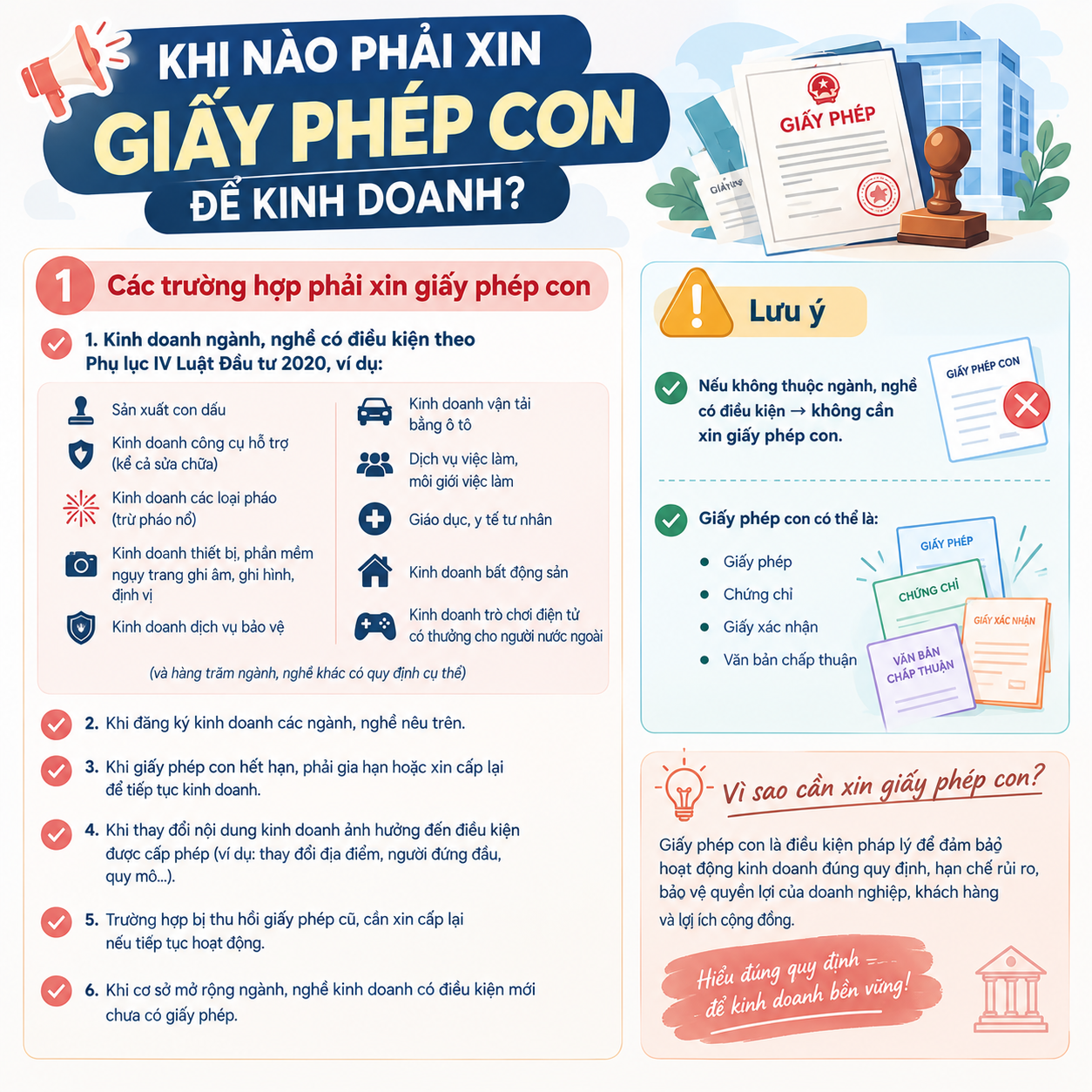 nhung-truong-hop-nao-phai-xin-giay-phep-con