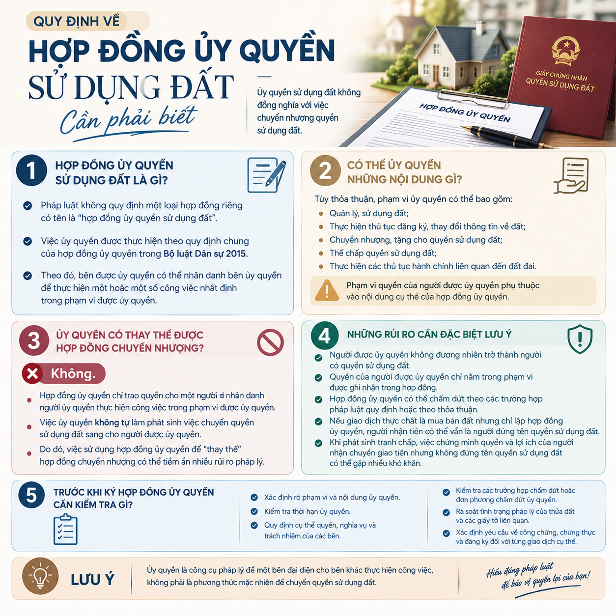 quy-dinh-ve-hop-dong-uy-quyen-su-dung-dat-can-phai-biet